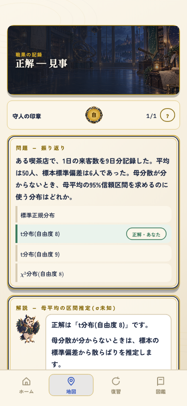 問題と選択肢を振り返り、正解の理由を文章と図で確かめる解説画面
