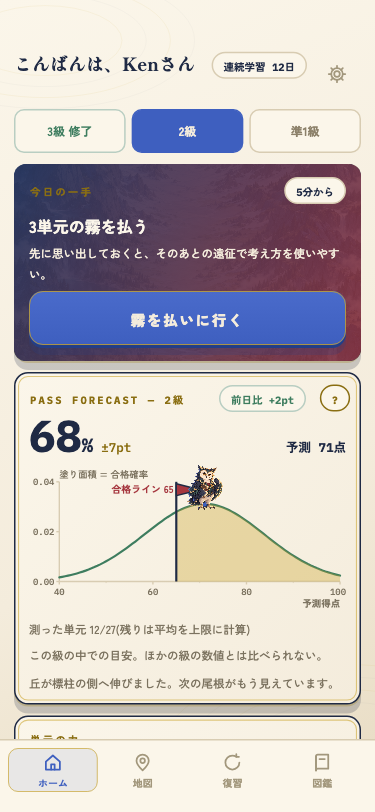 今日取り組む学習と2級の合格予測を表示したホーム画面