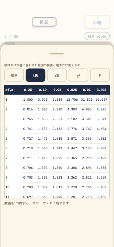 模試中に使えるt分布表を表示した学習道具の画面